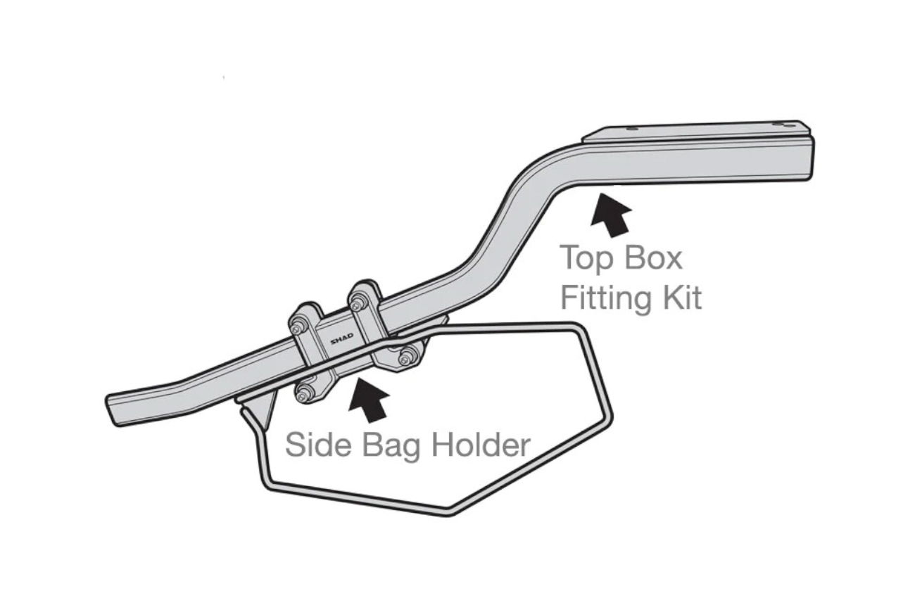 Soft-Side-Bags-Fitting-Kit